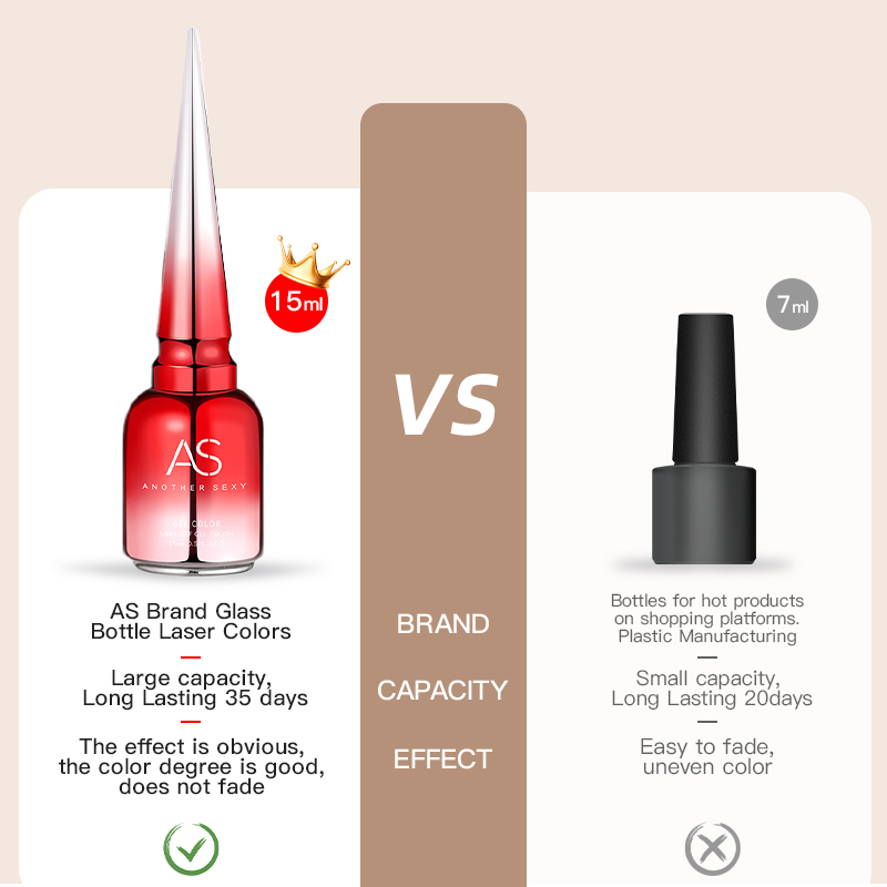 AS 15ml Peel Off Base Gel Long - Peel Off Base Coat 评论和价格